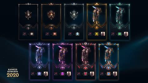 lol esports rewards
